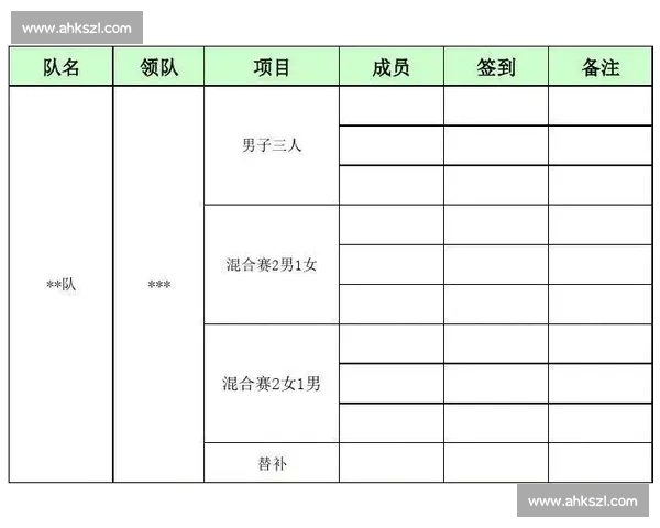 比赛签到表设计与管理方案优化分析及应用探讨 比赛签到表设计与管理方案优化分析及应用探讨