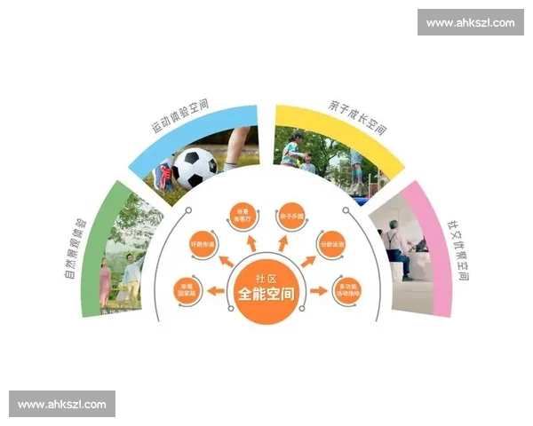 体育康复创新策略与个性化训练方案的实践研究 体育康复创新策略与个性化训练方案的实践研究