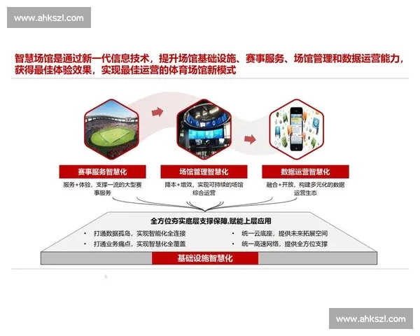 智慧体育管理平台助力赛事运营与俱乐部高效管理体系建设