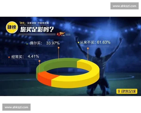 英超赛程最新调整对球队备战与球迷观赛的全面影响分析