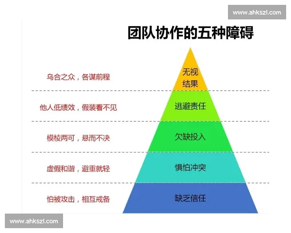 软件工程创新实践竞赛中的团队协作与技术突破探索 软件工程创新实践竞赛中的团队协作与技术突破探索