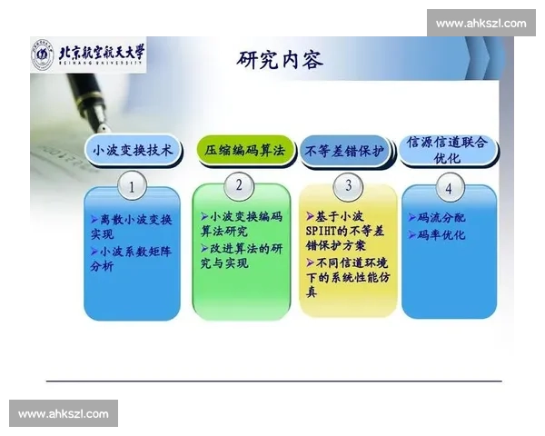 基于比赛晋级机制的优化分析与策略设计探讨 基于比赛晋级机制的优化分析与策略设计探讨